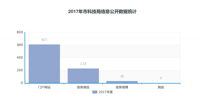 92fec16661784555 (1)